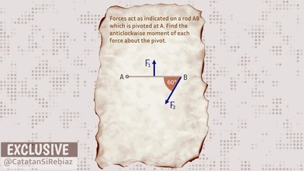 Laws of Motion -03- Moment Of A Force