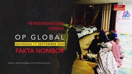 [INFOGRAFIK] Perkembangan Terkini Op Global (Sehingga 17 September 2024) Fakta Nombor