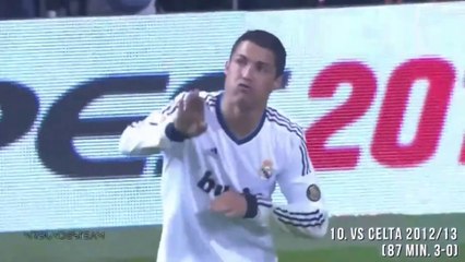 Cristiano Ronaldo  Dramatic Last Minute Goals