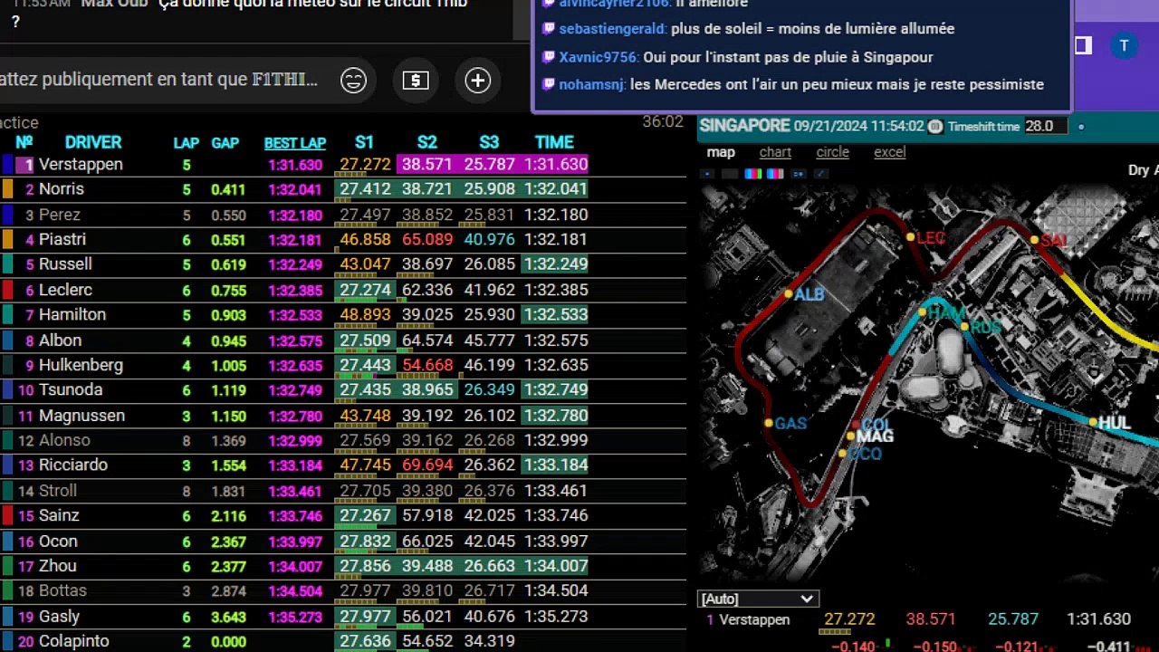 F1 2024 Singapour Grand Prix - Practice 3 - Essais libres 3 - Streaming Français | LIVE FR