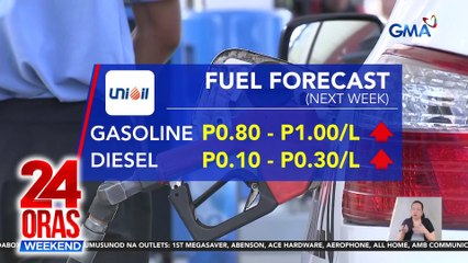 Presyo ng petrolyo, posibleng tumaas sa susunod na Linggo | 24 Oras Weekend