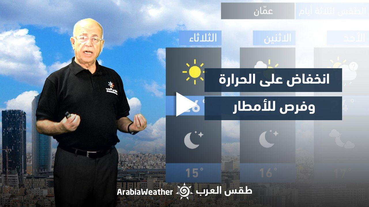 الأردن | تعرف على تفاصيل فرص الأمطار المتوقعة يوم غد الأحد في الممكلة