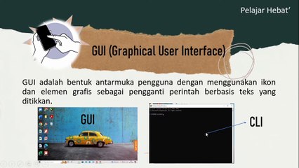 Pengenalan Antarmuka Pengguna  File  Folder  Elemen TIK  Informatika Kelas 7  Pelajar Hebat