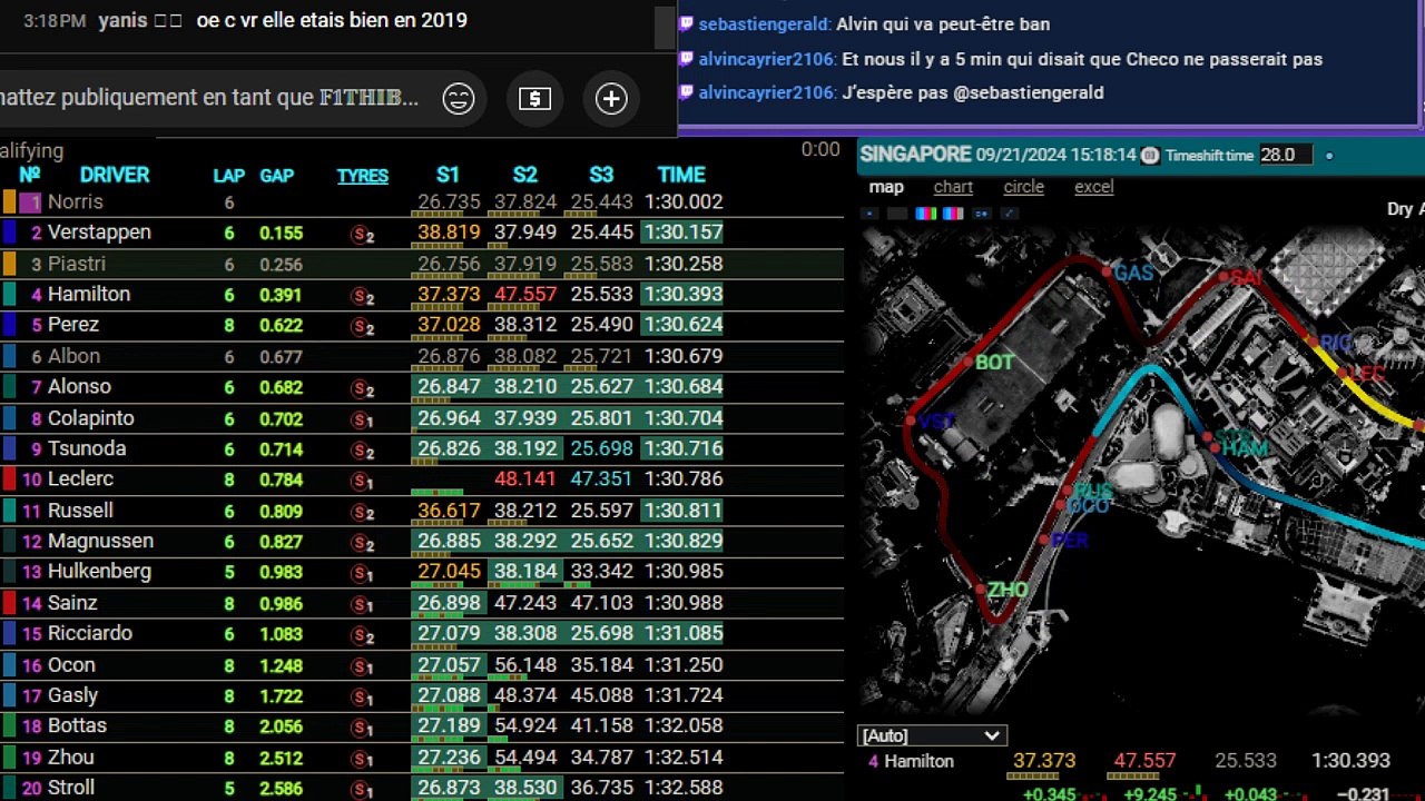 F1 2024 Singapour Grand Prix - Qualifications - Qualifying - Streaming Français | LIVE FR