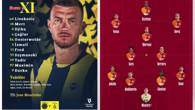 Fenerbahçe, Galatasaray derbisinde 11'ler belli oldu