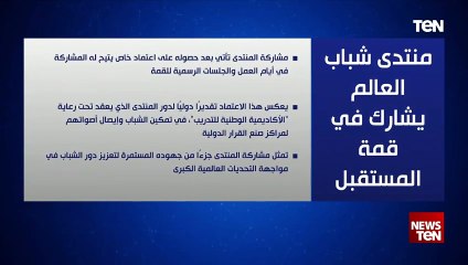 المنتدي الحضري العالمي المقام في مصر