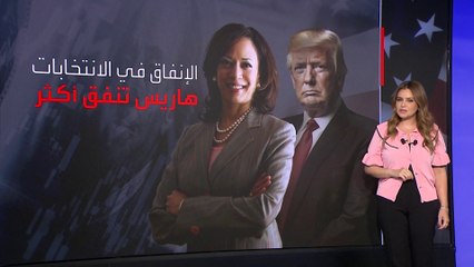 هاريس تتفوق على ترمب في نفقات الدعاية بالولايات المتأرجحة