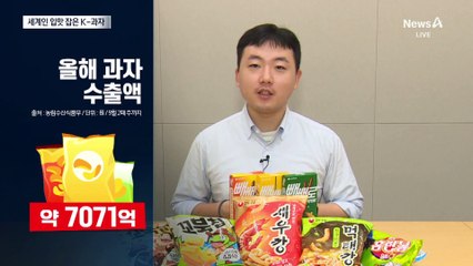 아이돌 앞세운 ‘K-과자’ 수출 역대 최대