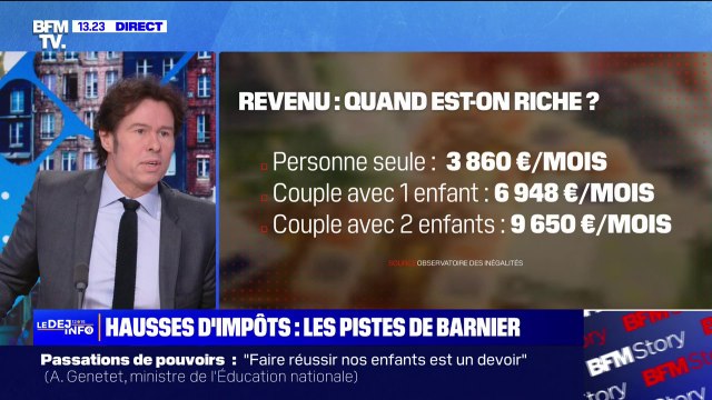 Hausses d'impôts: quels sont les critères pour être considéré comme riche en France ?