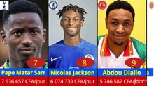 SALAIRE FOOTBALLEUR SENEGALAIS PAR JOUR