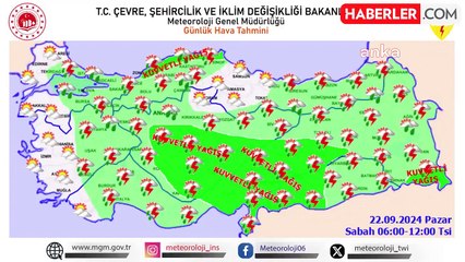 Meteoroloji'den Yağış Uyarısı: Hava Sıcaklıkları Düşüyor
