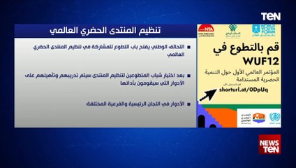 الشروط الواجب توافرها في المتطوع للمشاركة في تنظيم المنتدى الحضري العالمي