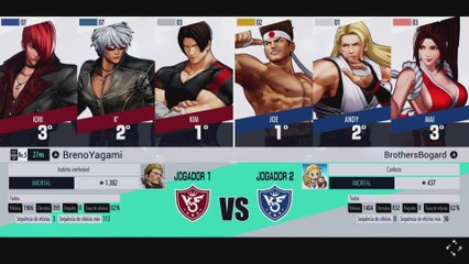 KOF XV ranked matches 47