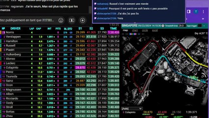 F1 2024 Singapour Grand Prix - Race - Course - Streaming Français / LIVE FR