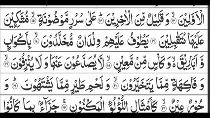 The Majesty of Surah Al-Mulk: A Divine Shield and Wisdom Unveiled