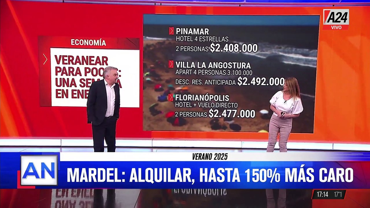 VERANO 2025 CON PRECIOS POR LAS NUBES: ¿ES MÁS ECONÓMICO VIAJAR A LA COSTA O AL EXTERIOR?