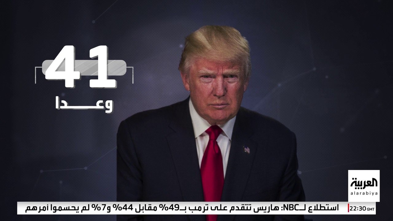"واشنطن بوست" ترصد 41 تعهدا لأول أيام ترمب في البيت الأبيض