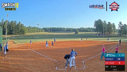 DLR2 - Military World Series (2024) Sat, Sep 21, 2024 9:50 PM to Sun, Sep 22, 2024 12:50 AM