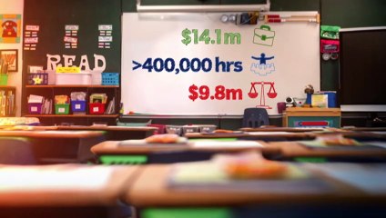 Students with disability overrepresented in new school suspension figures