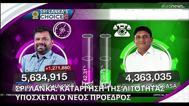 Σρι Λάνκα: Ιστορική νίκη για την αριστερά στις προεδρικές εκλογές