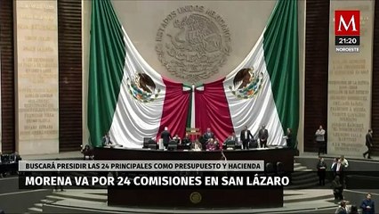 Morena busca presidir comisiones clave en la Cámara de Diputados