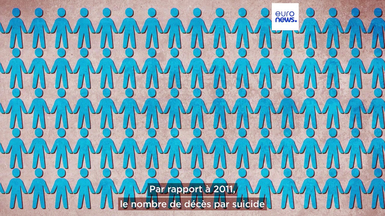 Le nombre de décès par suicide en Europe a diminué de 13 % en dix ans