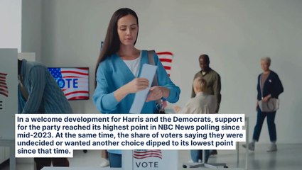 Tải video: Trump Vs. Harris: Vice President Leads In 2 More New Polls But Pollster Says Undecided Republicans Can Come Back Home To Bolster Ex-President