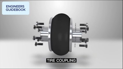 What is Coupling? Types of Couplings | Chose The Right Coupling