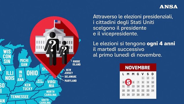 Ansa EXPLAINER - Come funzionano le elezioni presidenziali degli Stati Uniti