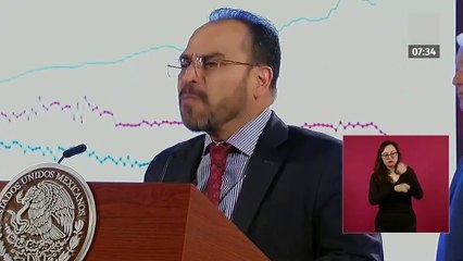 AMLO cierra sexenio con la canasta básica en 810 pesos: Profeco