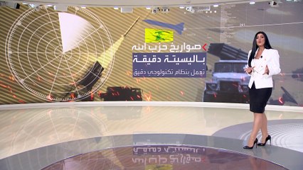 تقديرات إسرائيلية لا تستبعد هجوما مختلطا من حزب الله