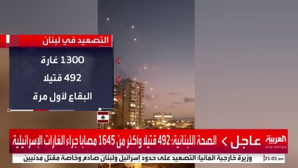 "الحرب الثالثة بدأت".. 492 قتيلا في غارات إسرائيل على جنوب لبنان