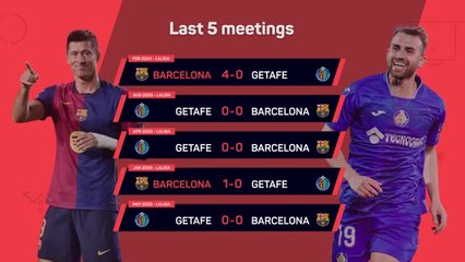 Barcelona v Getafe - Big Match Predictor