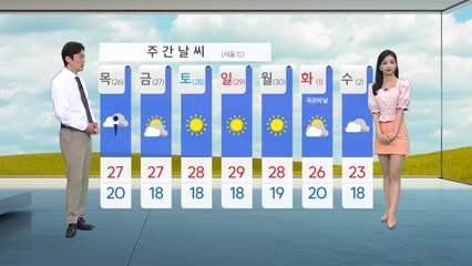 [날씨] 내일 아침 '차가운 공기'...한낮에는 서울 27도·광주 30도 / YTN