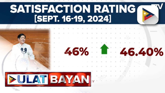 PBBM, muling tumaas ang satisfaction at trust ratings base sa Tangere survey