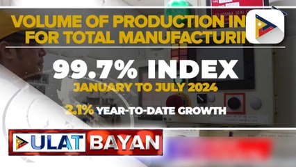 Manufacturing performance ng Pilipinas, tumaas sa unang pitong buwan ng 2024;