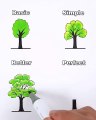 4 façons de dessiner un arbre... le dernier est magnifique