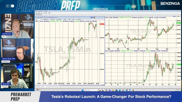 Tesla's Robotaxi Launch: A Game-Changer For Stock Performance?