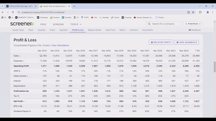 Top Breakout Stocks For Trading And Investing  SEP & OCT - 2024