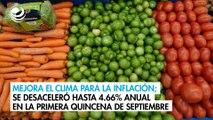 Mejora el clima para la inflación; se desaceleró hasta 4.66% anual en la primera quincena de septiembre