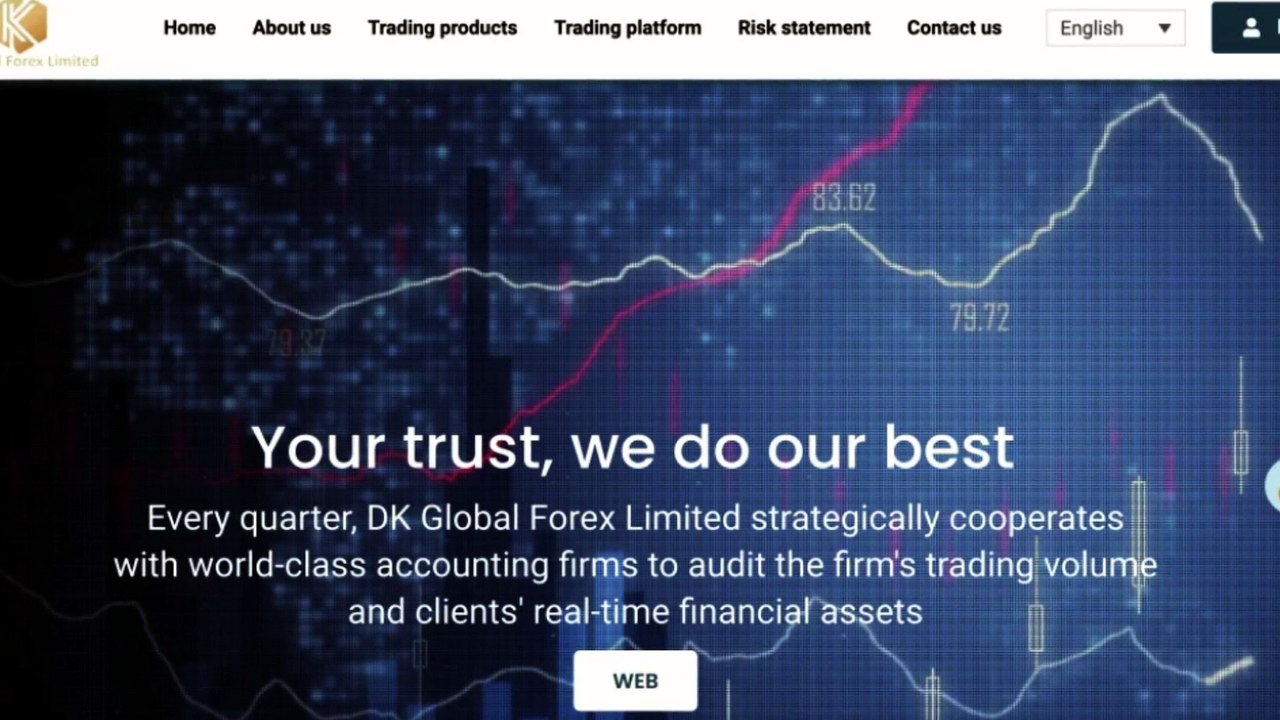 Dkglobalfx notre avis : Une arnaque au trading
