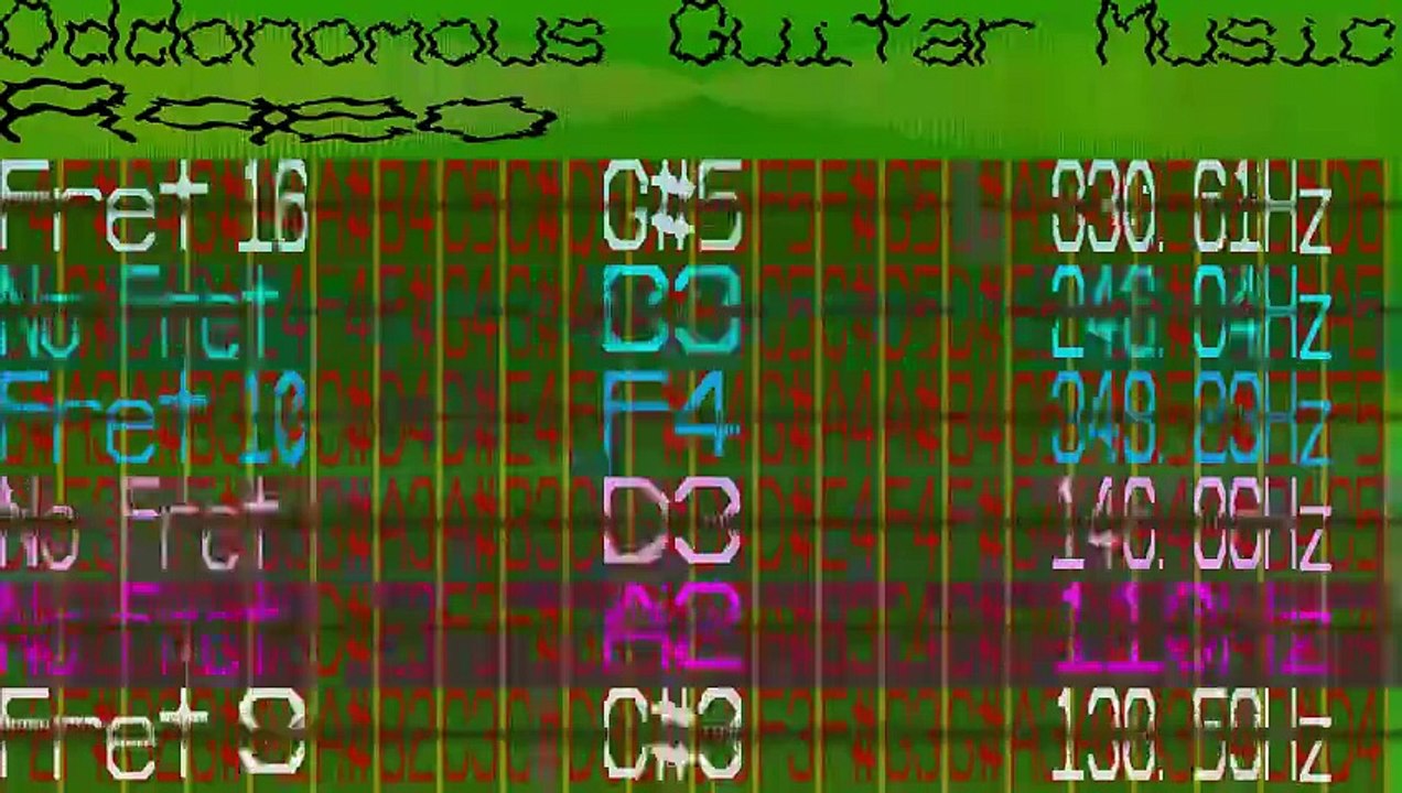 Guitar Music - Rqeo - 792 bpm