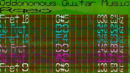 Guitar Music - Rqeo - 792 bpm