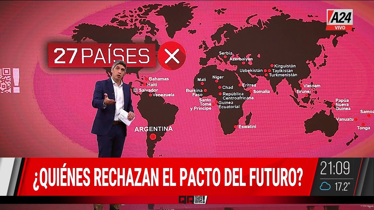 ¿CUÁLES SON LOS PAÍSES QUE RECHAZAN COMO MILEI EL PACTO DEL FUTURO?