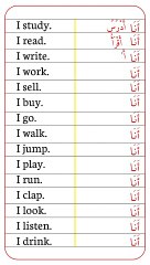 Daily used arabic phrases