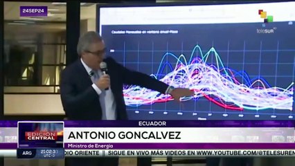 La crisis energética se agudiza en Ecuador