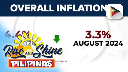 Overall inflation noong Agosto, bumagal sa 3.3%;