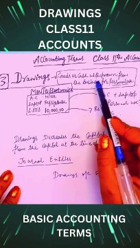 DRAWINGS CLASS11 ACCOUNTS. WHAT ARE DRAWINGS. BASIC ACCOUNTNG TERMS.