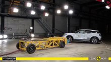 VÍDEO: El Ford Explorer se enfrenta a las pruebas de seguridad EuroNCAP, ¿es seguro?