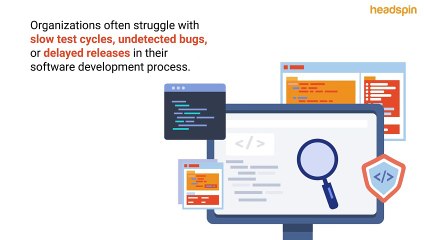 How is AI Based Testing Benefiting Organizations- 1920X1080